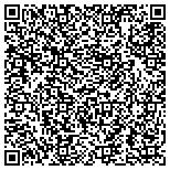 QR code with International Beverage Holdings Limited Usa Inc contacts