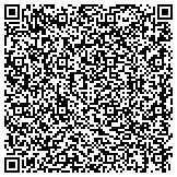 QR code with Healthy Homes Carpet & Upholstery Cleaning contacts