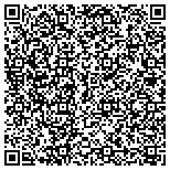QR code with All Media Blasting & Pressure Cleaning contacts