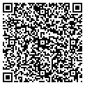 QR code with Parkway Liquors contacts