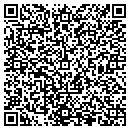 QR code with Mitchells's Pest Control contacts