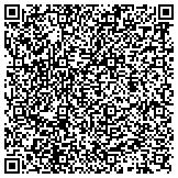 QR code with Banking Insurance Securities & Health Care Administration Vermont contacts
