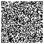 QR code with Mosquito Terminators Of East Tennessee contacts