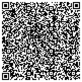 QR code with Academy of Personal Protection and Security (DBA as A.P.P.S.) contacts