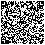 QR code with Miller's Cleaning & Restoration Service contacts