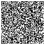 QR code with Solid Foundation Construction Group LLC contacts