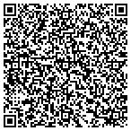 QR code with Sutter County Welfare Department contacts