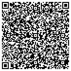 QR code with Nardone's Export Carpet & Upholstery Cl contacts