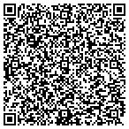 QR code with Thorn Patch Dog Grooming contacts