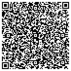 QR code with Southwest Regional Circulation contacts