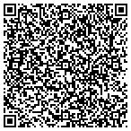 QR code with ServiceMaster by ARTec contacts