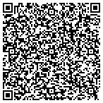 QR code with Service Master of Mercer contacts