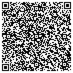 QR code with Mark Gurgos Dead Animal Recovery Service contacts