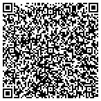 QR code with Sparkle Brite Resdntl Cmrcl Service contacts