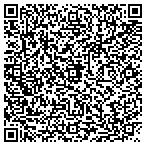 QR code with Restoration House Ministriesinternational Inc contacts