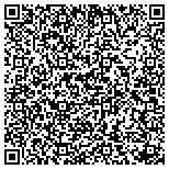 QR code with Bedbug Thermal Solutions contacts