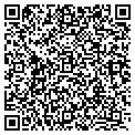 QR code with Gardenworks contacts