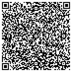 QR code with Supreme Service contacts