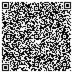 QR code with Preventive Pest Control contacts