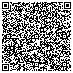 QR code with Southwest Exterminators contacts