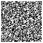 QR code with Patterson carpet cleaning contacts