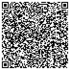 QR code with Richardson Rug And Janitorial Service Inc contacts