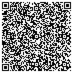 QR code with Roman Carpet & Upholstery Clng contacts