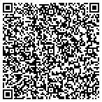 QR code with Mike Martinski Builder Incorporated contacts