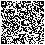 QR code with Custom Overhead Door contacts