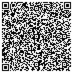 QR code with Southern Clif Grphics Lthgrphy contacts