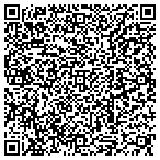 QR code with Backyard Bug Patrol contacts