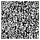 QR code with Home Care Pet Grooming contacts