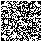 QR code with Dirtbusters Carpet Cleaning Of Spartanburg contacts