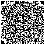 QR code with Patricia Issberner PC contacts