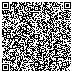 QR code with Fix Garage Door in Cypress contacts
