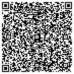 QR code with Fix Garage Doors Spring contacts