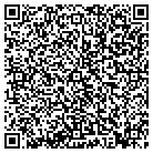 QR code with Milan Flower Shop & Greenhouse contacts