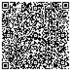 QR code with Construction Professionals Incorporated contacts