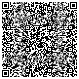 QR code with Hard Surface Restoration of the Carolina's LLC contacts