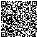 QR code with Indwell Industries contacts