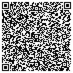 QR code with Garage Door Repair in bellaire contacts