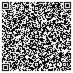 QR code with Juice It Up Rancho Cucamonga contacts