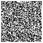 QR code with Just Right Carpet Cleaning of Hanahan contacts