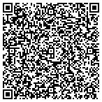 QR code with Loeffler Construction Consulting, LLC contacts
