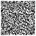 QR code with Advanced Institute For Womens Health Pa contacts