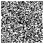 QR code with Concepts In Signature Building contacts