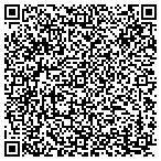 QR code with Mallards Landing Animal Hospital contacts