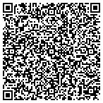 QR code with Glenn Richardson & Stovall Construction Inc contacts