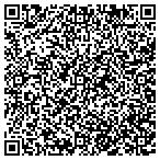 QR code with AA Healthcare Educators contacts