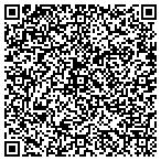 QR code with Thuro Clean Carpet & Uphlstry contacts